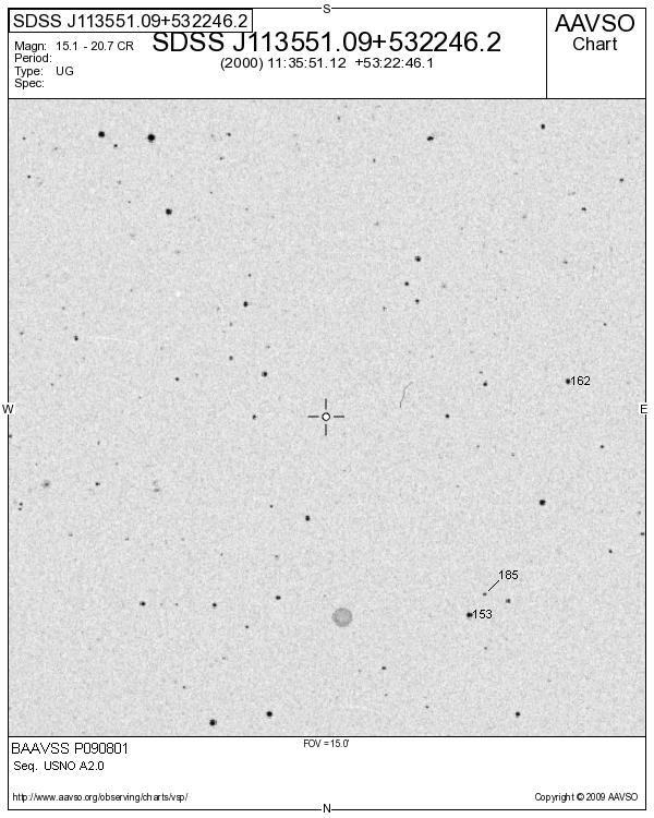 UMa_SDSS J113551.09+532246.2_BAAVSS P090801